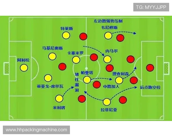 世界杯进球对比赛走势的影响与关键时刻的战术调整
